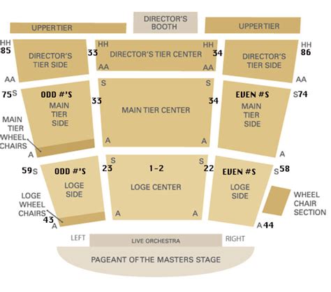 Laguna Pageant Of The Masters Seating Chart