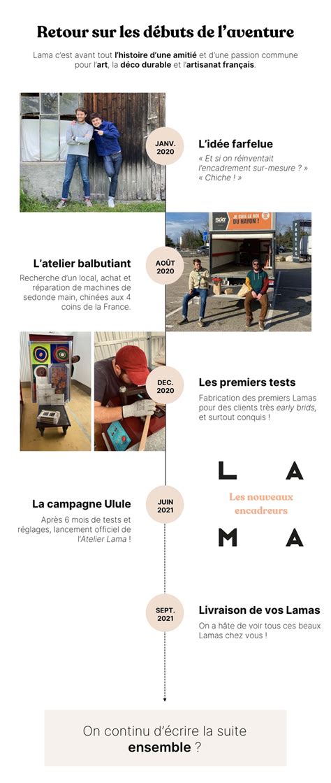 Lama Factory Lyon à Lyon