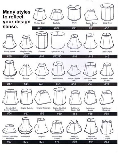 Lamp Shade Sizing Chart