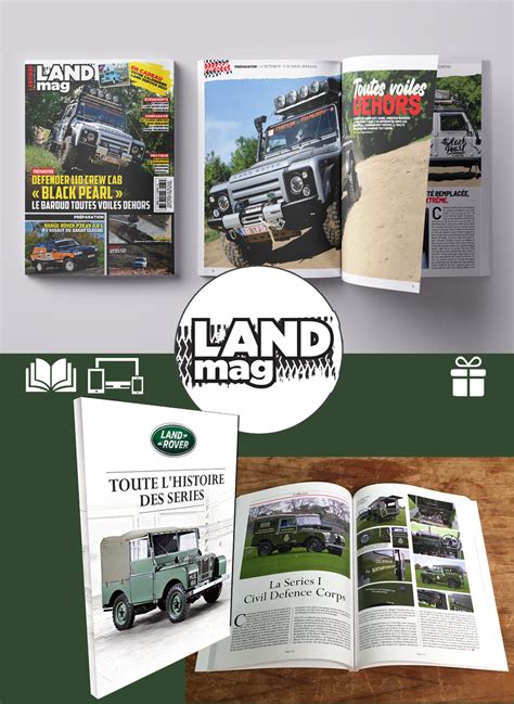 download Land