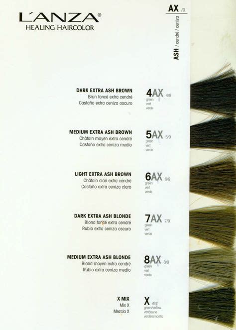 Lanza Colour Chart