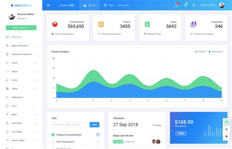 Laravel Admin Template