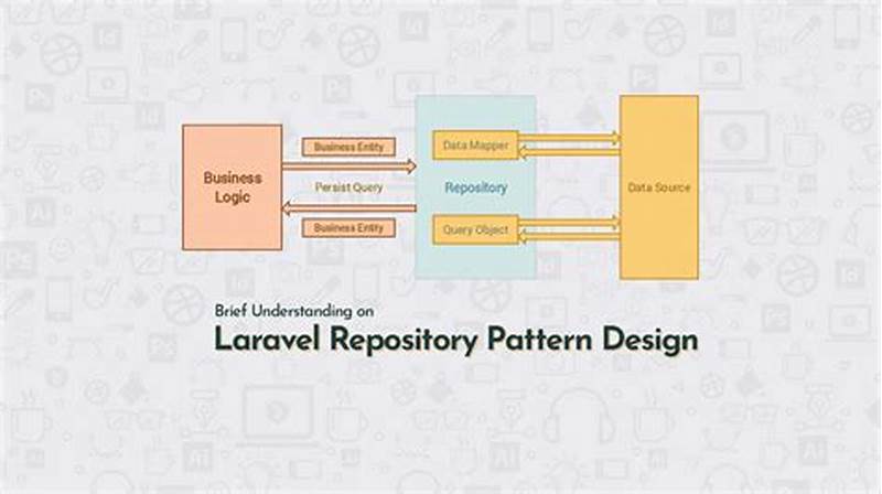 Laravel Repository Pattern