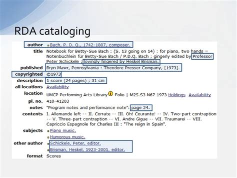 Lc Cataloging Maps Rda Description Both Sides