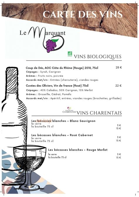 Le Marquant à Champniers