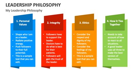 Leadership Philosophy Template