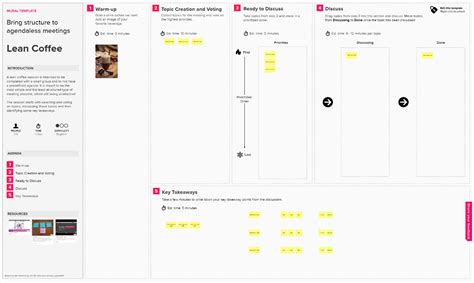 Lean Coffee Template