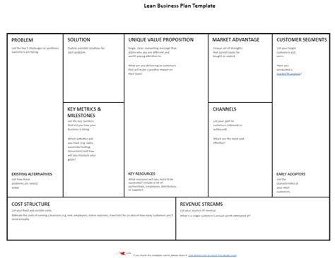 Lean Startup Business Plan Template
