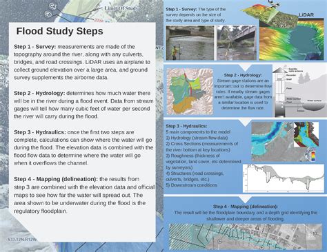 Learn more and offer input on Marsh and Macaulay Creek floodplain mapping study