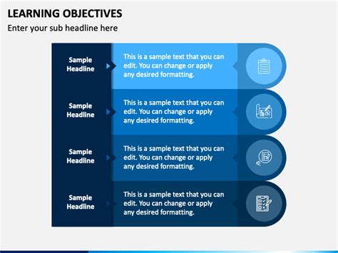 Learning Objectives Template