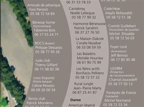 Lefebvre Michel à Angresse