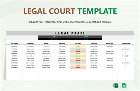 Legal Templates Com