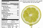 Lemon Juice Ingredients