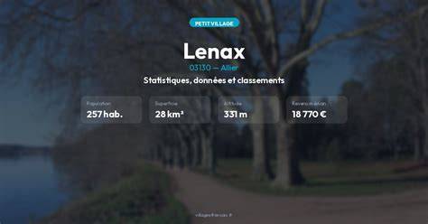 Lenax à Lenax