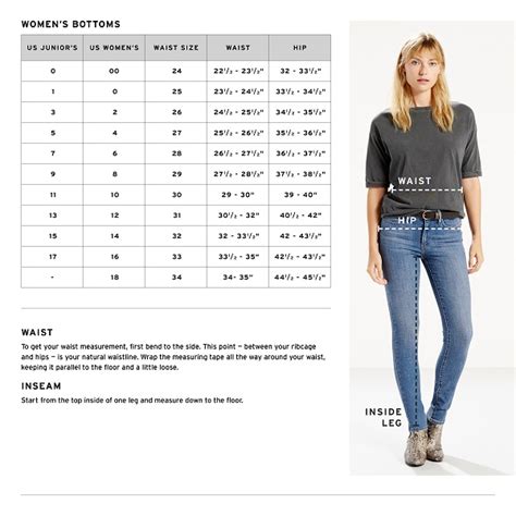 Levi Sizing Chart For Women