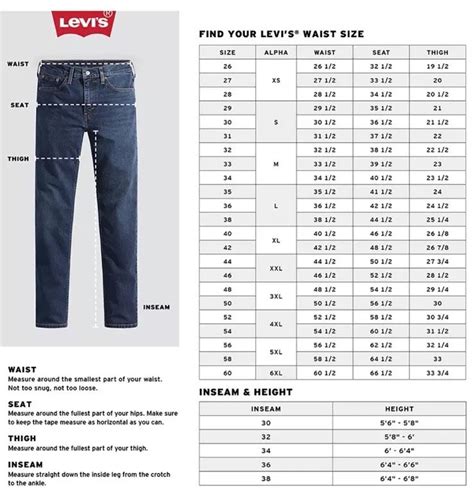 Levis Jeans Measurement Chart