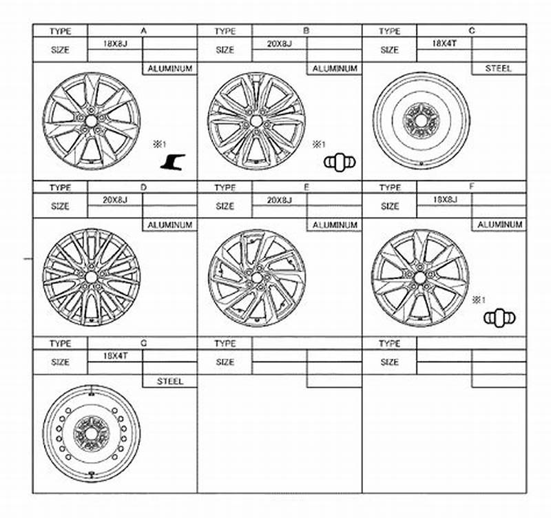 Lexus Wheel Pattern