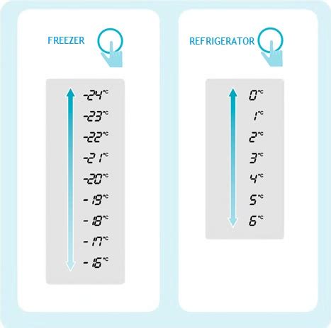 Lg Freezer Temperature Chart