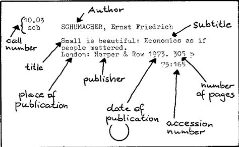 Library Card Catalog Parts