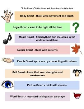 Library Catalog Number For 8 Great Smarts