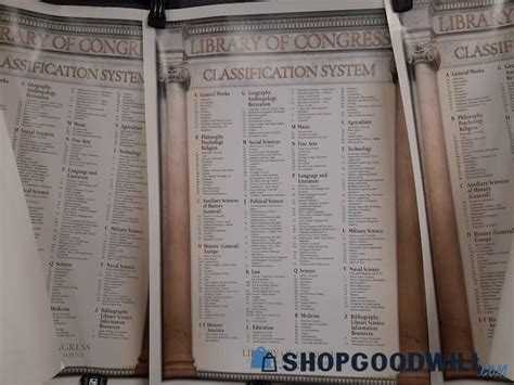 Library Of Congress Cataloging Distribution Service