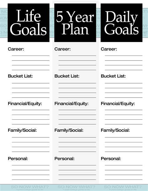 Life Personal 5 Year Plan Template