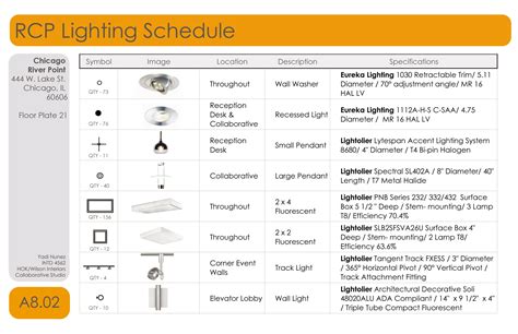 Lighting Schedule Template