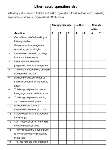Likert Questionnaire Template