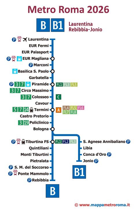 Linea B1 à Tourlaville