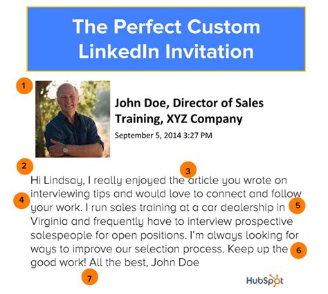 Linkedin Event Invitation Message Templates
