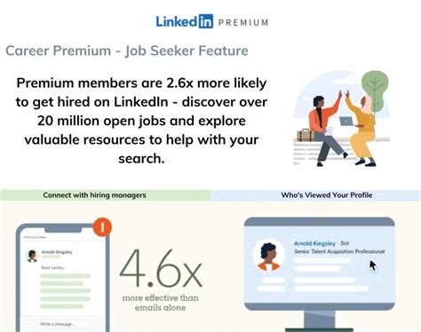 Linkedin Premium Career Subscription