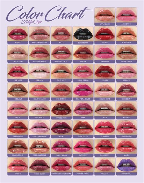 Lipsense Color Chart On Lips