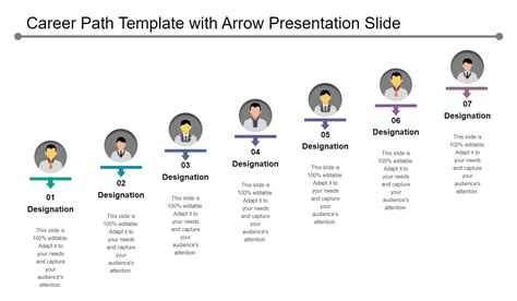 List Of Career Paths