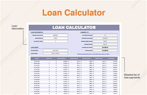 Loan Calculator Template Excel
