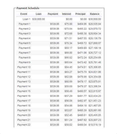 Loan Statement Template