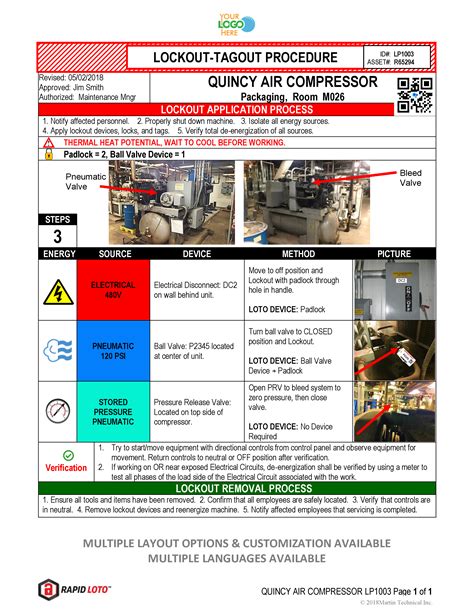 Lockout Tagout Procedure Template