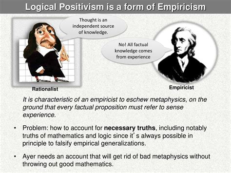 Positivism Philosophy