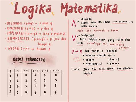 Logika Matematika