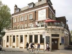 London Bar School