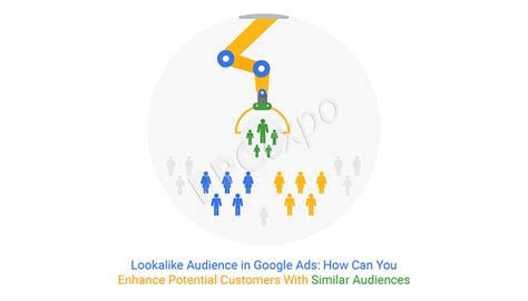 Lookalike Audience Google Ads Indonesia
