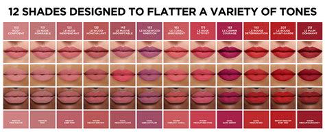 Loreal Lip Colour Chart