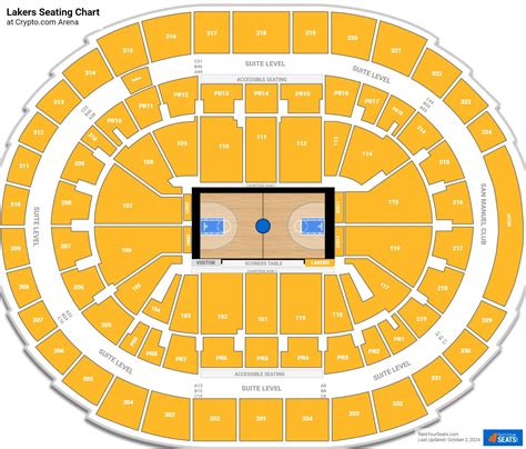Los Angeles Lakers Seating Chart