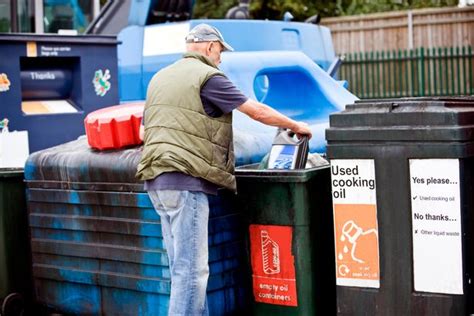 Loscoe Household Waste Recycling Centre