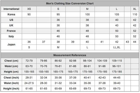 Louis Vuitton Mens Jacket Size Chart