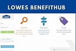 Lowe's BenefitHub