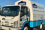 Lowe's Free Delivery