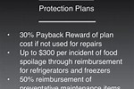 Lowe's Protection Plan Refrigerator