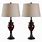 Lowes Table Lamps