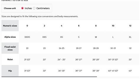 Lululemon Scuba Size Chart