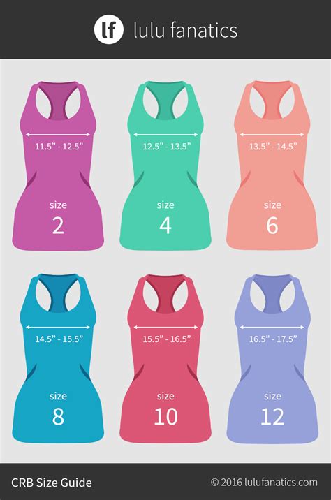 Lululemon Size Chart Tops
